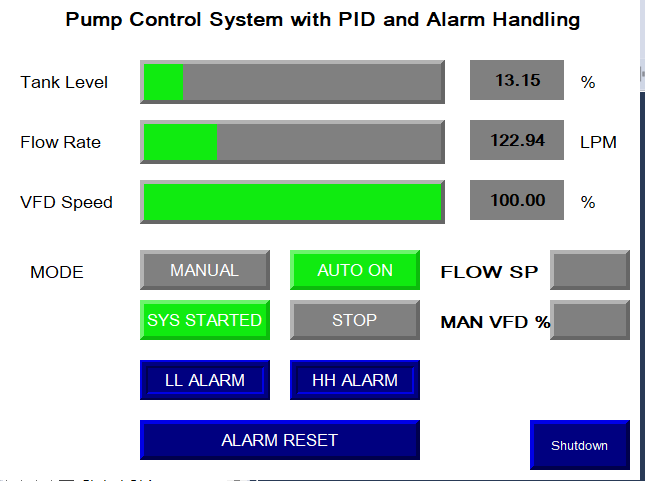HMI Screen - Auto Mode